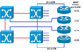  InterELAN ()