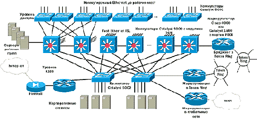       RSM